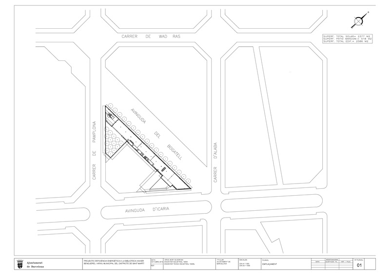 ENERGY EFFICIENCY BCN 1