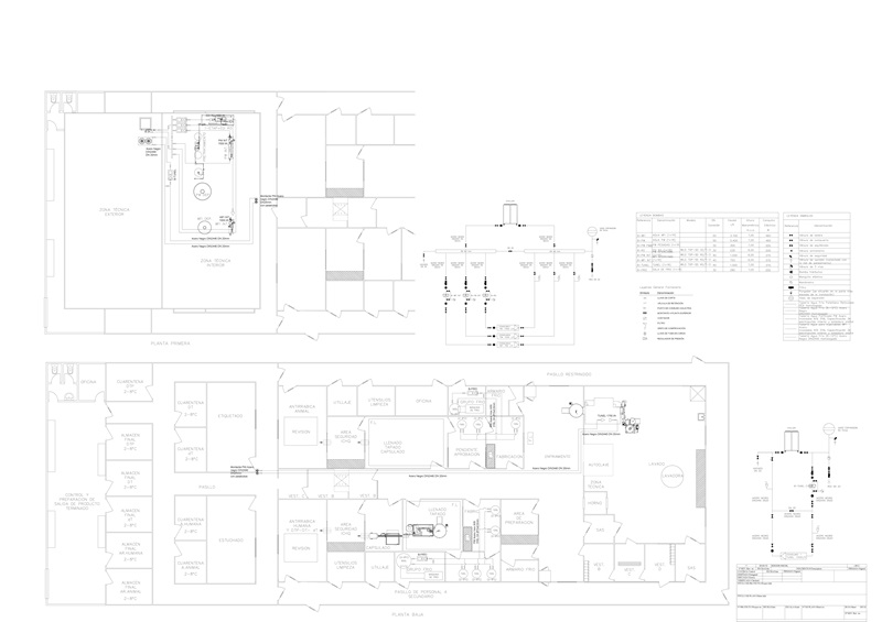 R&D CENTER ECUADOR 1