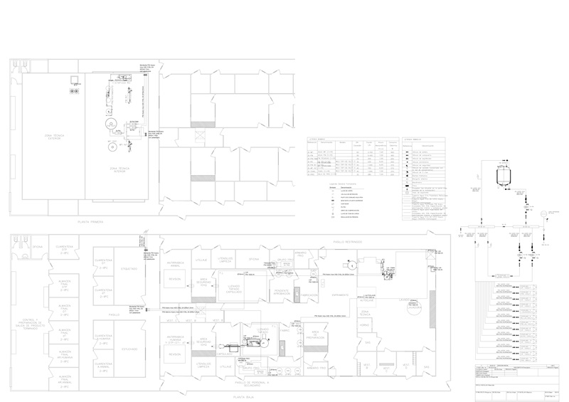 R&D CENTER ECUADOR 2