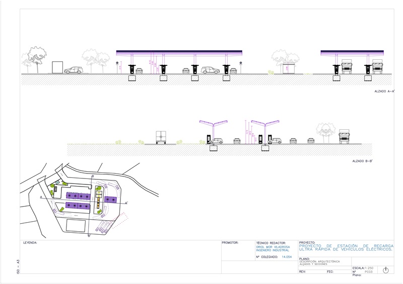 ULTRAFAST CHARGING EV 2