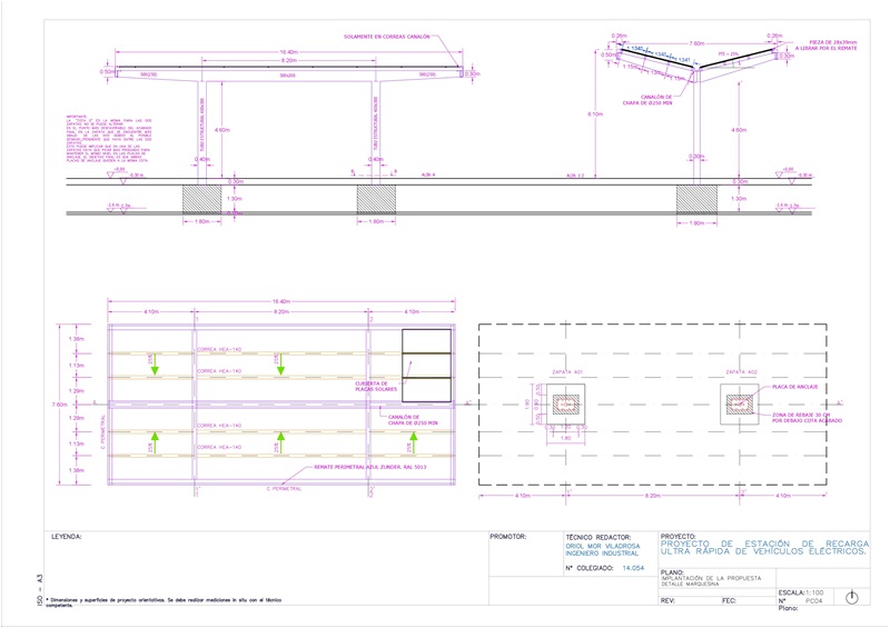 ULTRAFAST CHARGING EV 3